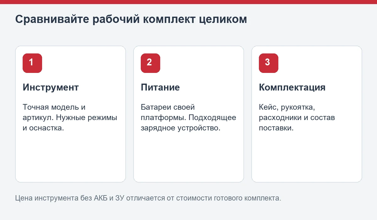 Из чего складывается полный комплект инструмента