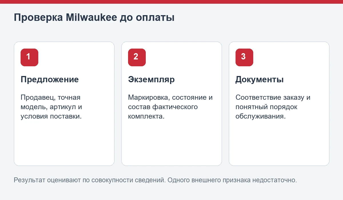 Порядок проверки продавца, экземпляра и документов